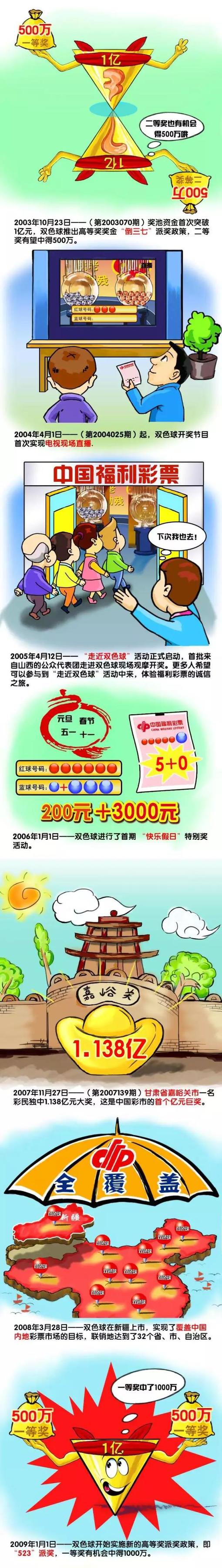 本赛季至今，奥斯梅恩为那不勒斯出战17场比赛，贡献8粒进球和3次助攻。